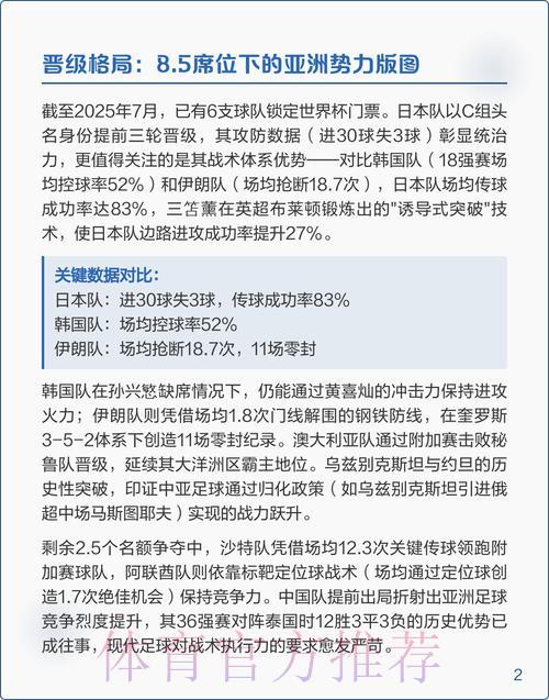 世界杯预选赛强队夺冠前景深度解析
