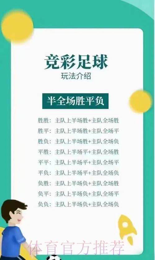 足球彩民必读:2026年世界杯竞猜玩法全攻略 足球彩民必读:2026年世界杯竞猜玩法全攻略