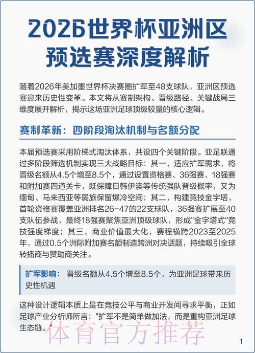 2026年世界杯全方位最新预测深度解析 2026年世界杯全方位最新预测深度解析