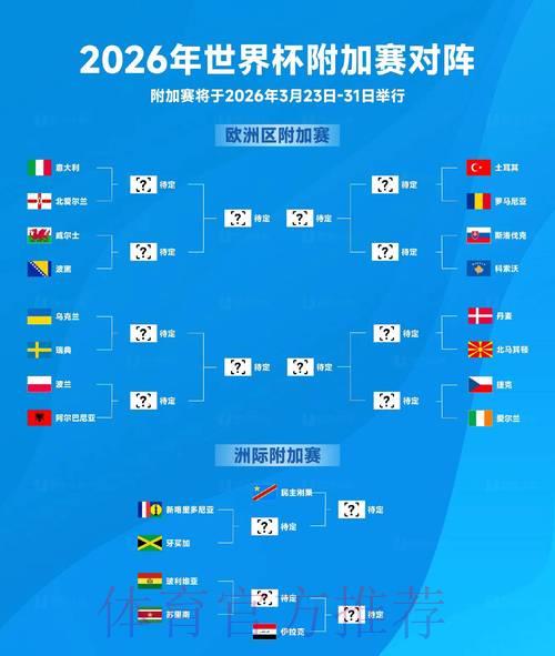 2026世界杯最新比分实时直播 2026世界杯最新比分实时直播