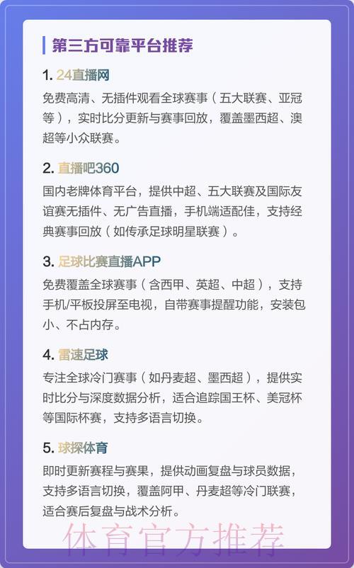 世界杯各大直播平台画质清晰度全面排名评测 世界杯各大直播平台画质清晰度全面排名评测