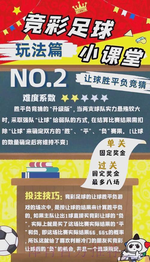 世界杯竞猜攻略:实用投注策略与心得分享 世界杯竞猜攻略:实用投注策略与心得分享