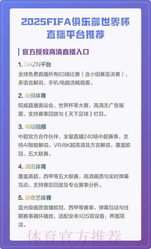 世界杯直播平台全面测评:哪个平台最值得选择? 世界杯直播平台全面测评:哪个平台最值得选择?