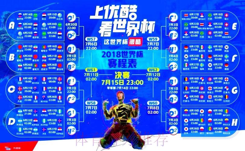 世界杯直播平台全面测评:哪个平台最值得选择? 世界杯直播平台全面测评:哪个平台最值得选择?