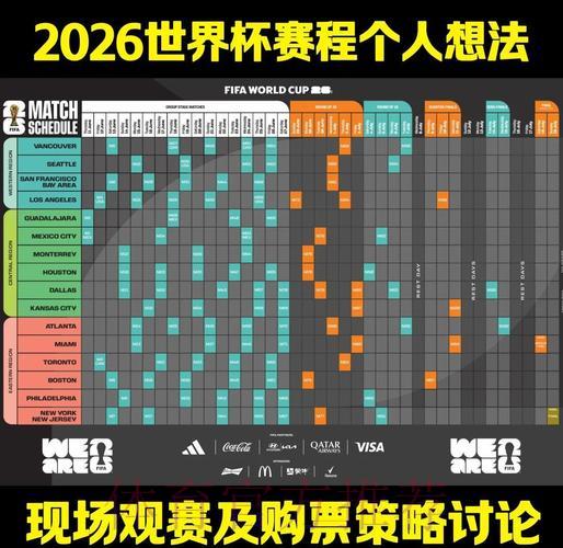 2026世界杯竞猜实战经验分享与赛后分析复盘 2026世界杯竞猜实战经验分享与赛后分析复盘
