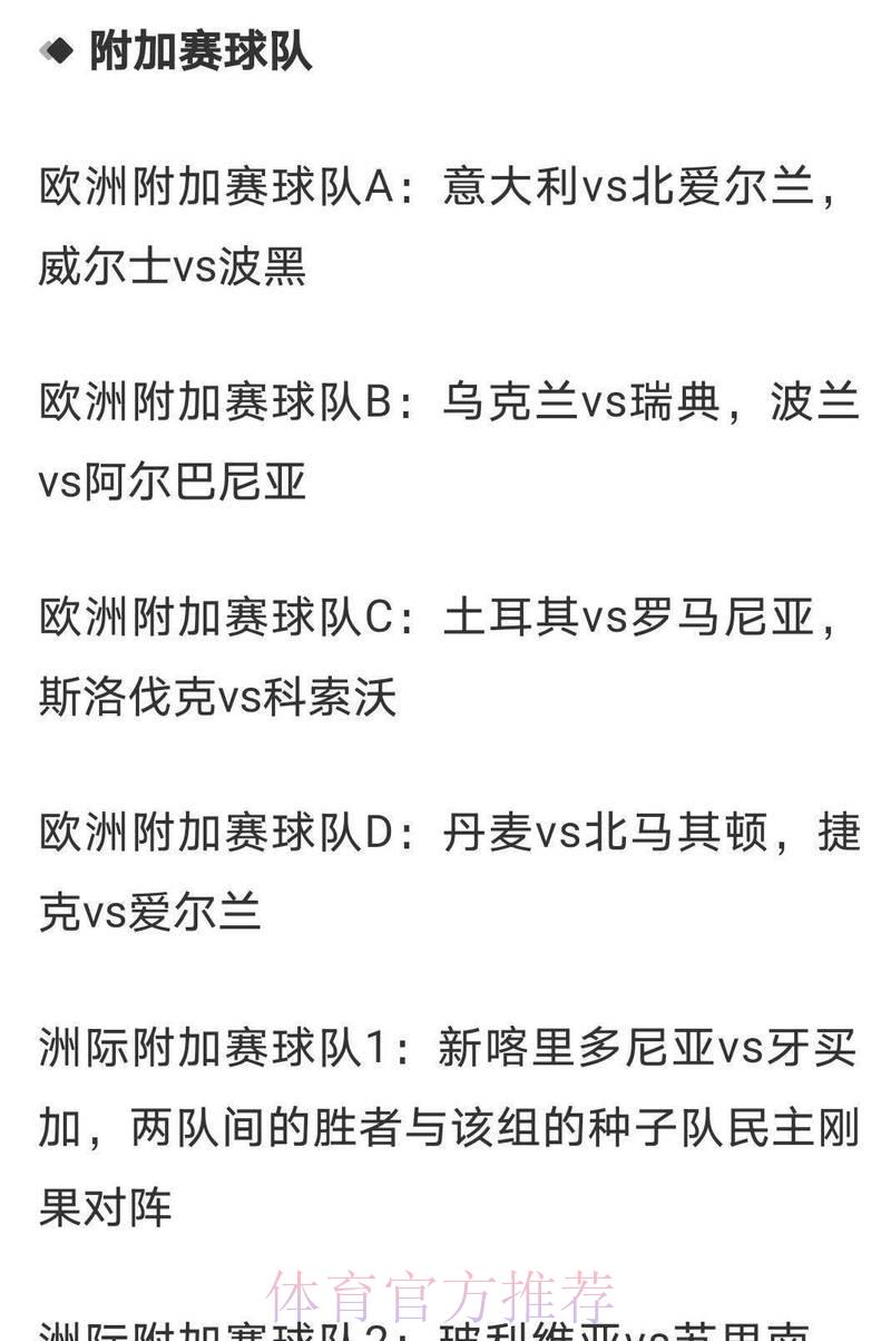 2026年世界杯冠军竞猜赔率深度解析 2026年世界杯冠军竞猜赔率深度解析
