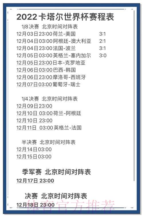 世界杯竞猜平台:实时赛事数据全面对比 世界杯竞猜平台:实时赛事数据全面对比