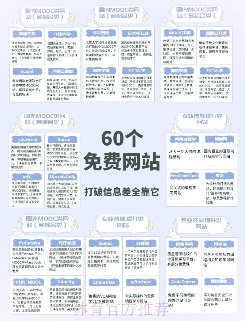 最新世界杯官方外围网站入口地址全面解析 最新世界杯官方外围网站入口地址全面解析