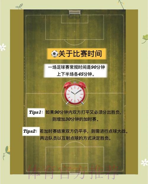 世界杯竞猜全指南:新手到高手的进阶之路 世界杯竞猜全指南:新手到高手的进阶之路