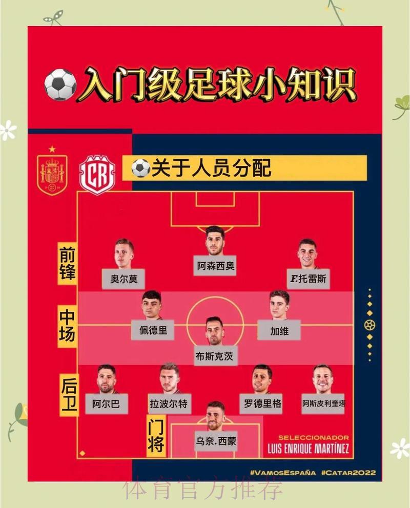 世界杯竞猜全指南:新手到高手的进阶之路 世界杯竞猜全指南:新手到高手的进阶之路