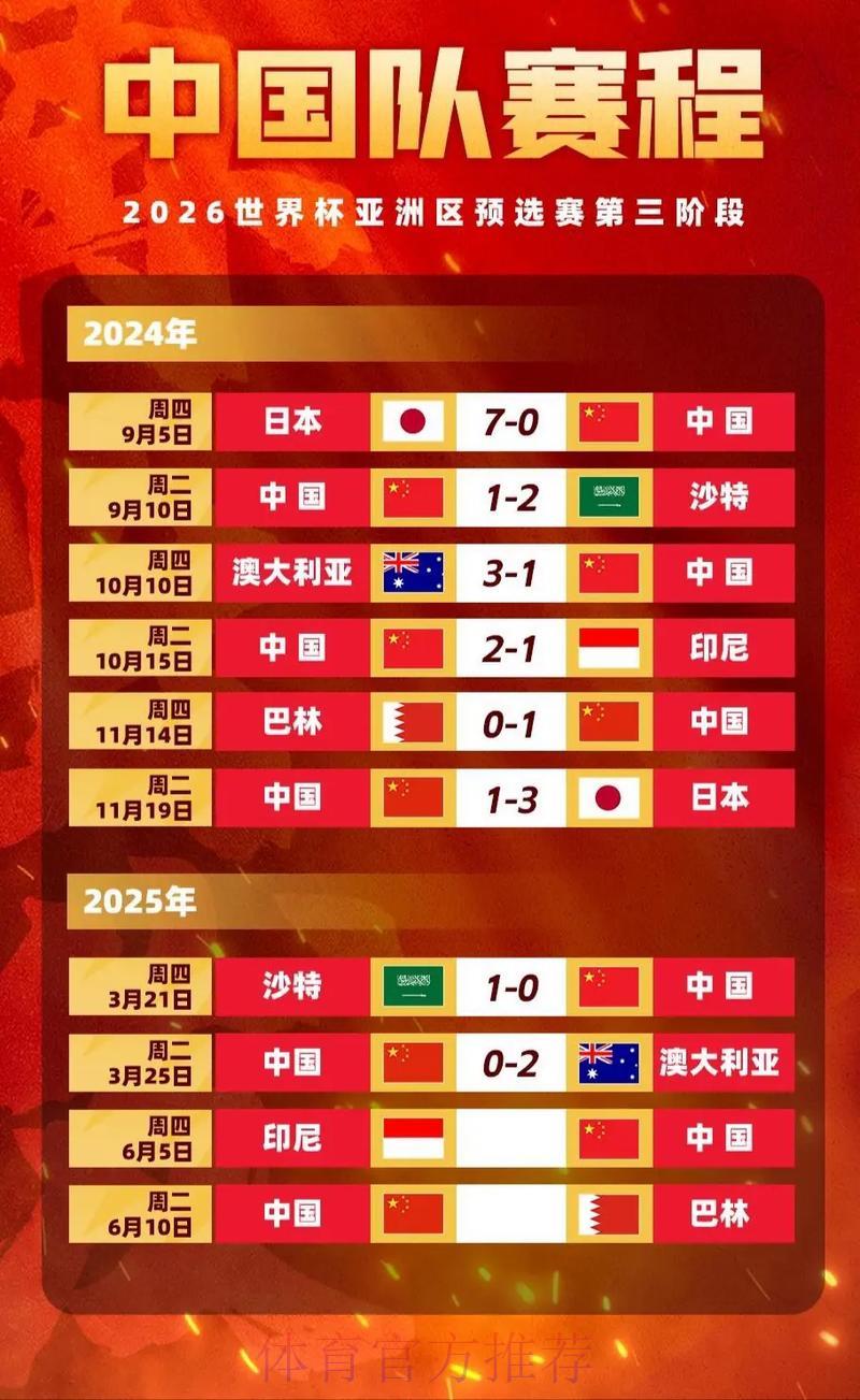世界杯投注指南:盘口解读与赔率分析全攻略 世界杯投注指南:盘口解读与赔率分析全攻略