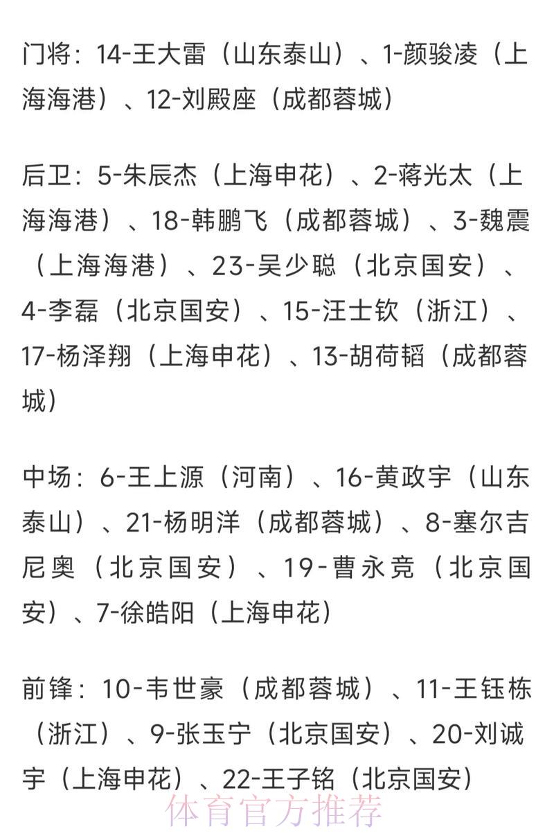 世界杯投注指南:盘口解读与赔率分析全攻略 世界杯投注指南:盘口解读与赔率分析全攻略