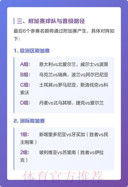 2026世界杯竞猜预测深度解析 2026世界杯竞猜预测深度解析