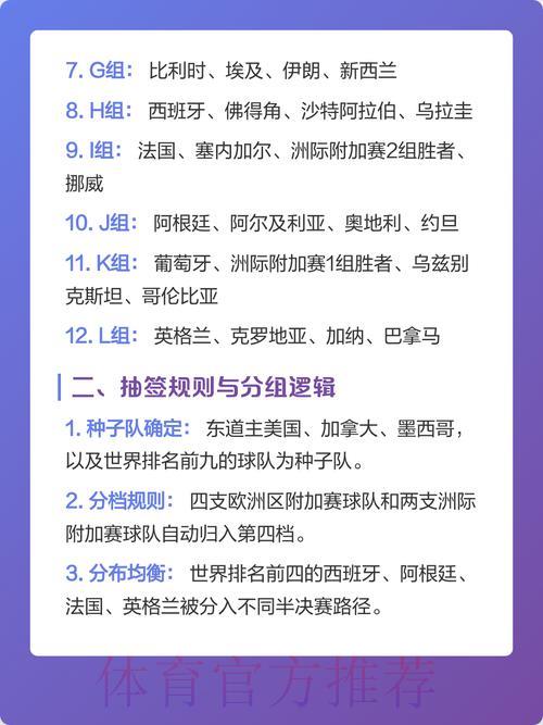 2026世界杯竞猜预测深度解析 2026世界杯竞猜预测深度解析
