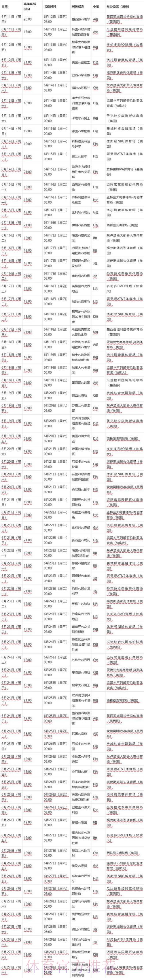 2026年世界杯赛制与赛程全面解读 2026年世界杯赛制与赛程全面解读