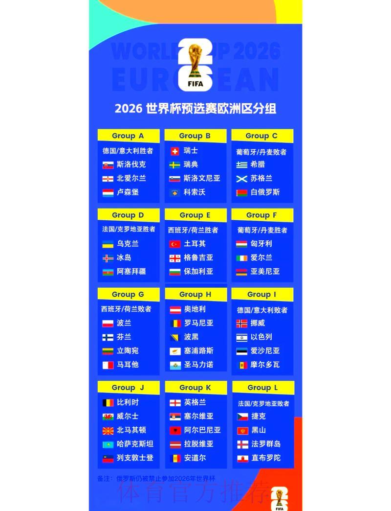 2026年世界杯赛制与赛程全面解读 2026年世界杯赛制与赛程全面解读