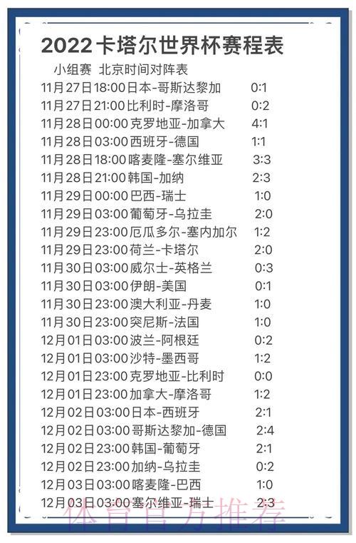 世界杯竞猜攻略:如何实时查看比分预测 世界杯竞猜攻略:如何实时查看比分预测