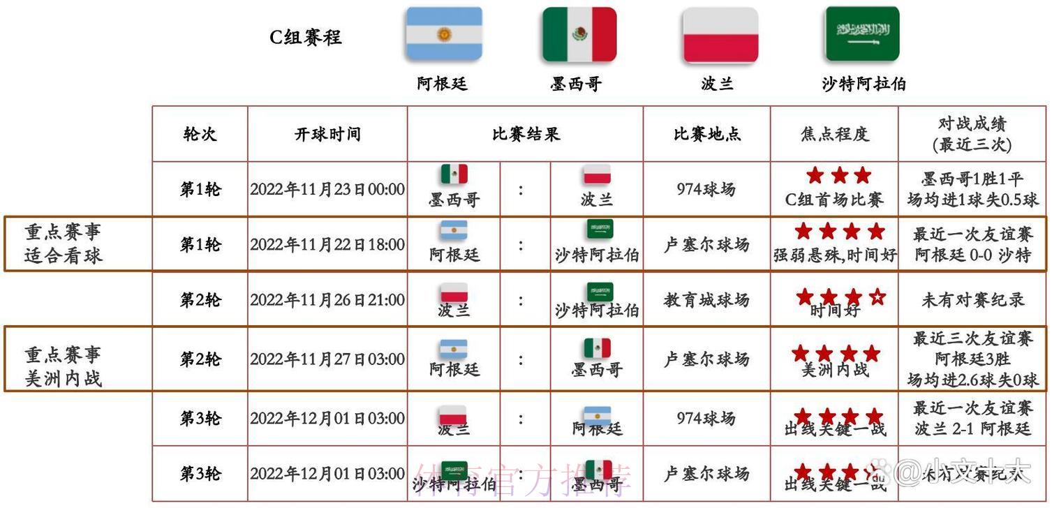 最新世界杯官方购票网址全面解析 最新世界杯官方购票网址全面解析
