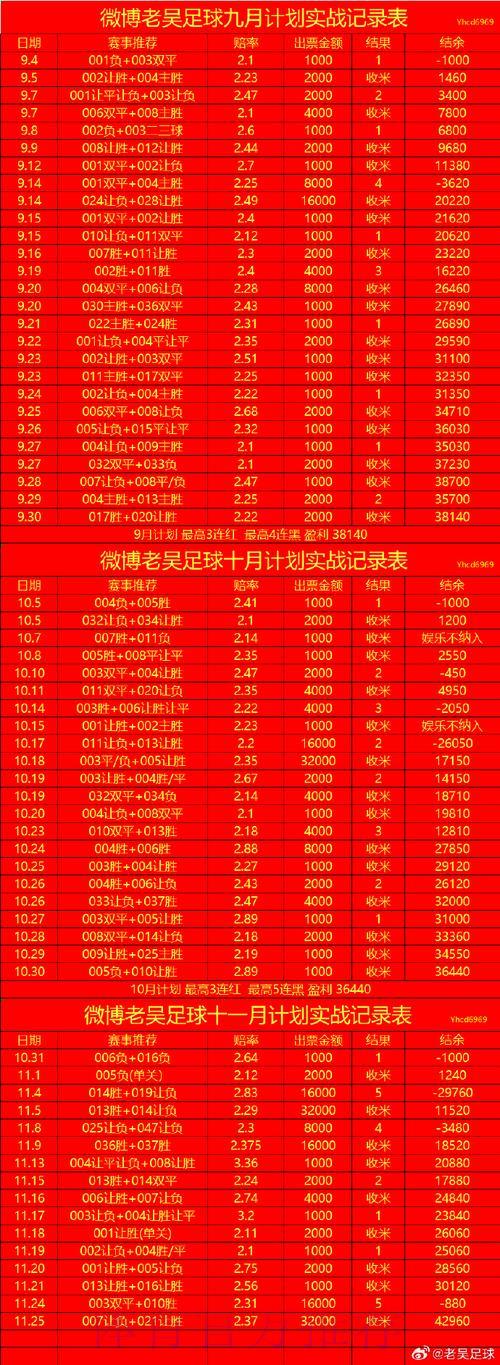 最新世界杯官方购票网址全面解析 最新世界杯官方购票网址全面解析