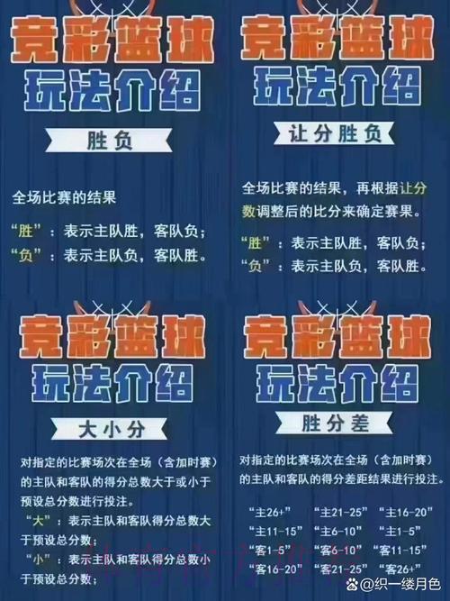 如何通过体育竞猜活动实现快速收益 如何通过体育竞猜活动实现快速收益