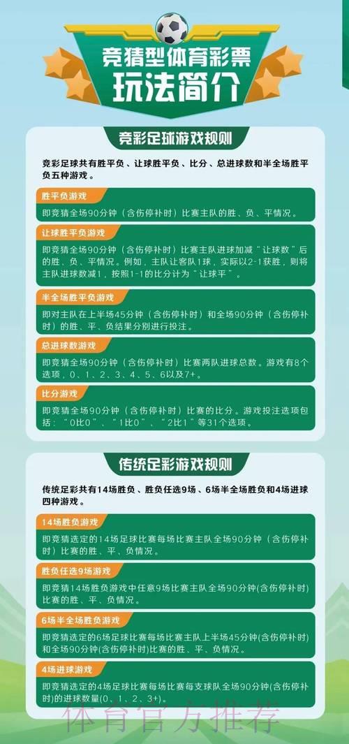如何通过体育竞猜活动实现快速收益 如何通过体育竞猜活动实现快速收益