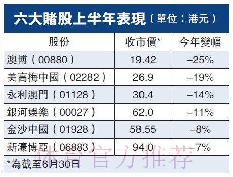 探索世界杯全球博彩市场的神秘面纱