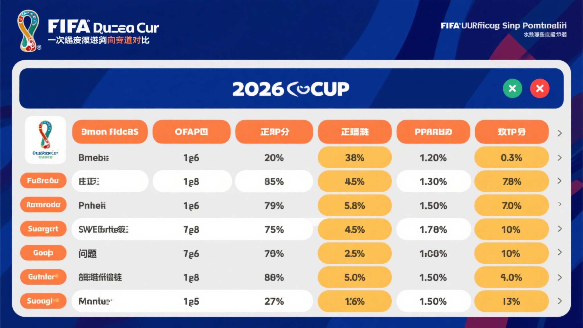 世界杯平台简介